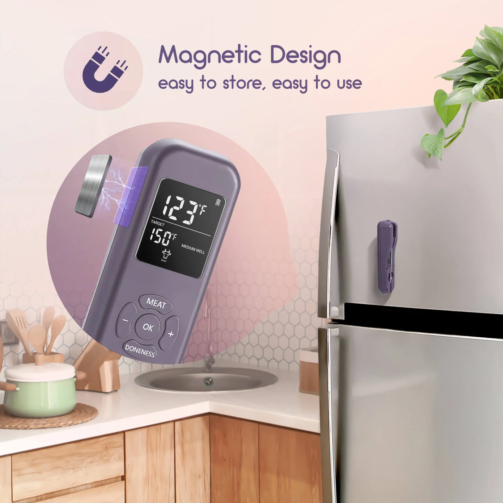 3-in-1 Instant Read Thermometer IHT-1M - Image 10