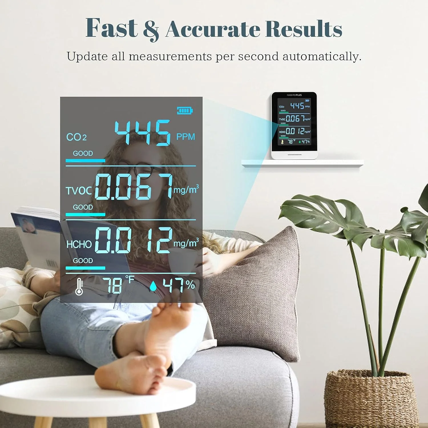 INKBIRDPLUS Air Quality Monitor - Image 4