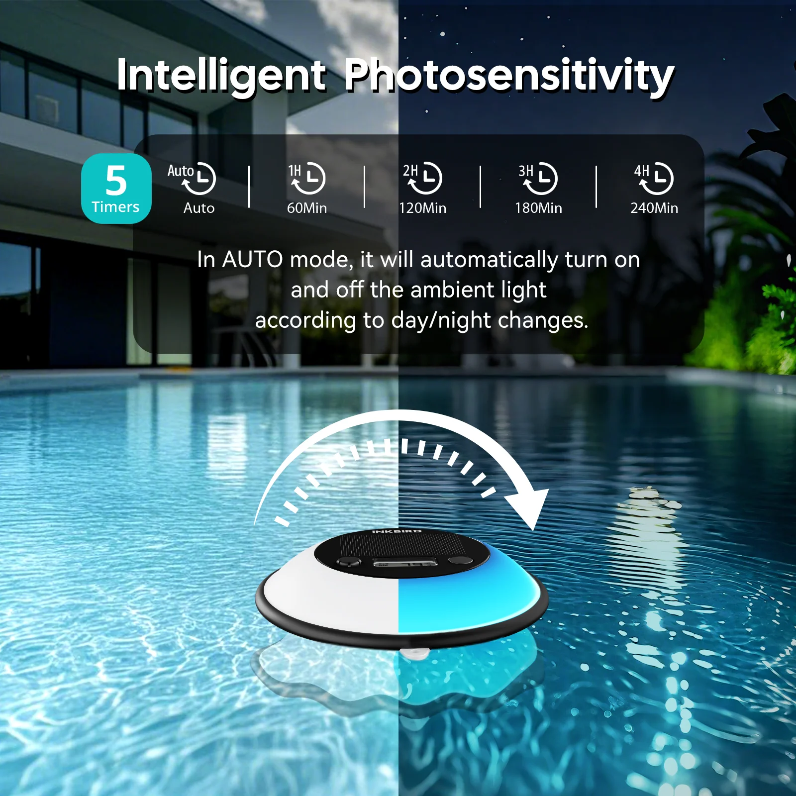 Solar Pool Thermometer IBS-P05R with Ambient Light - Image 6