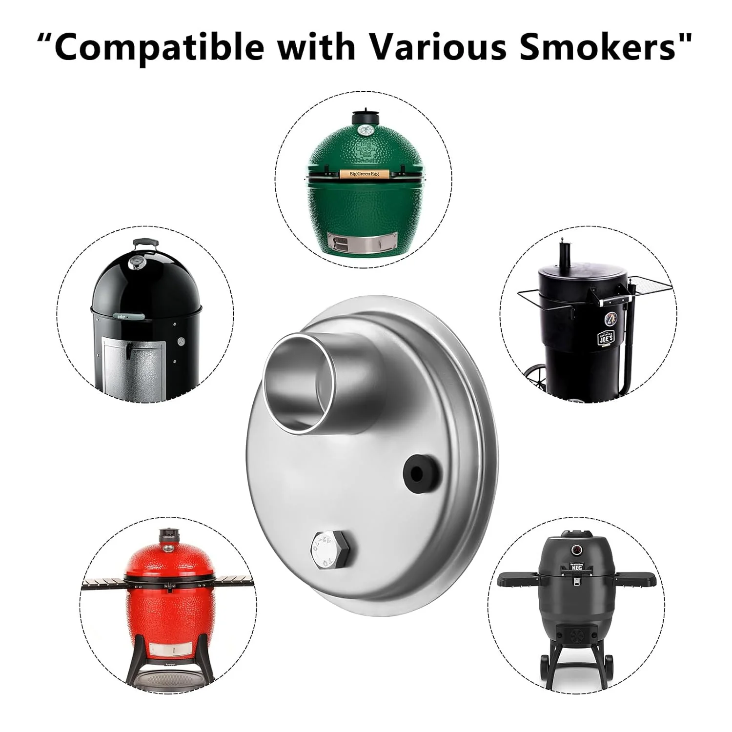 Stainless Steel Tuyere Adapter for ISC-027BW & ISC-028-BW - Image 3