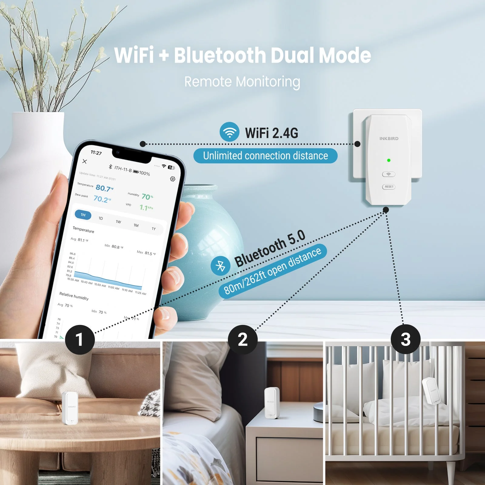Three Bluetooth Hygrometer Thermometer Set ITH-11-B with WiFi Gateway IBS-M2S-B - Image 6