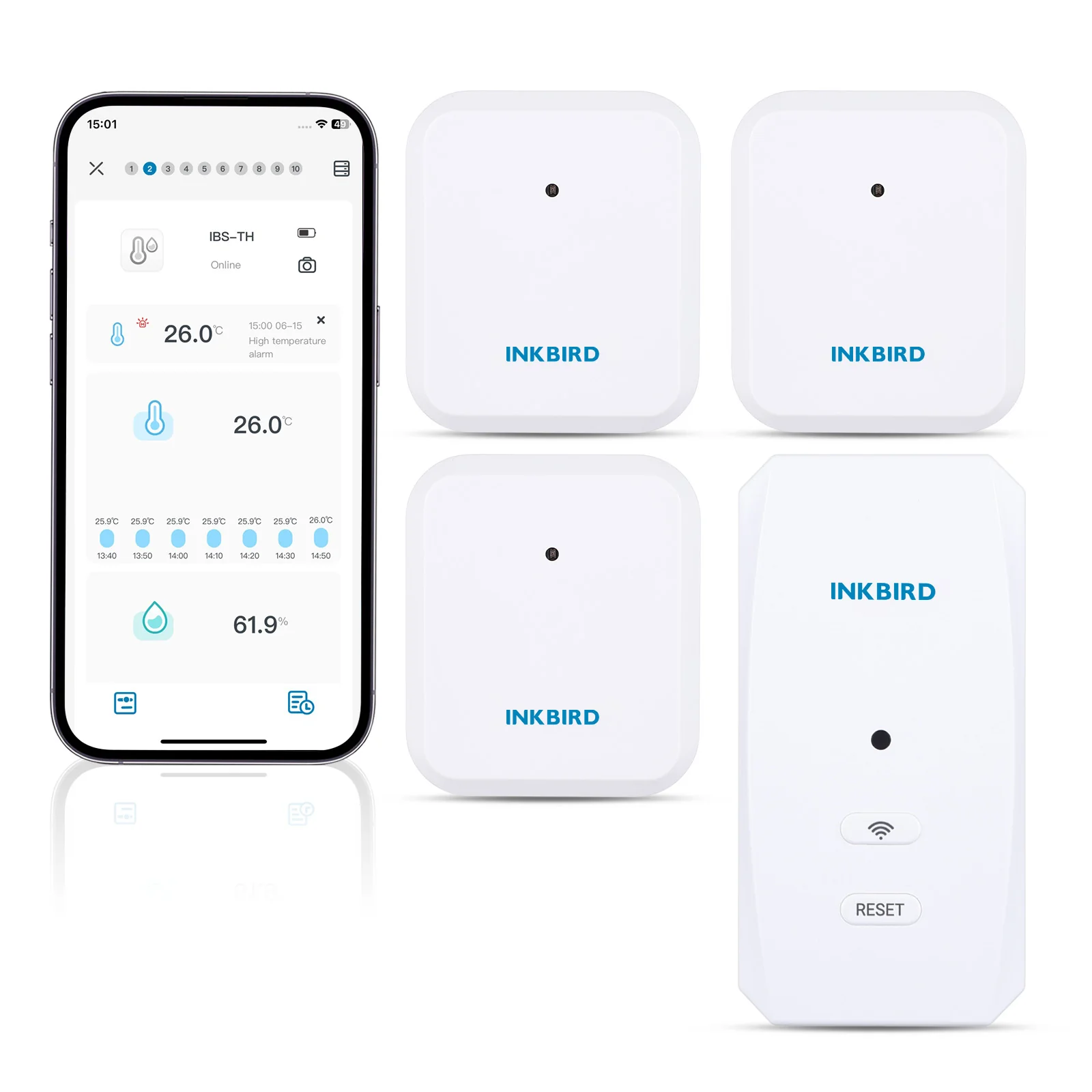 Three Wireless Hygrometer Thermometer Set ITH-20R-O with WiFi Gateway IBS-M2S