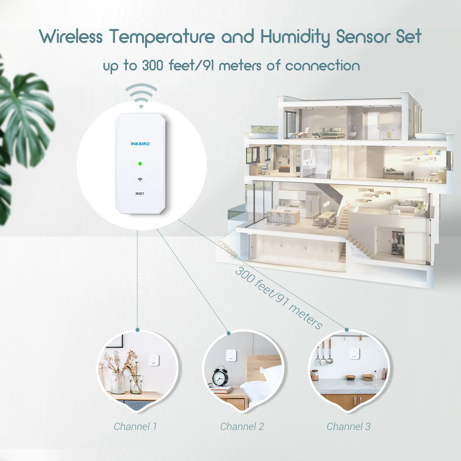 Three Wireless Hygrometer Thermometer Set ITH-20R-O with WiFi Gateway IBS-M2S - Image 2