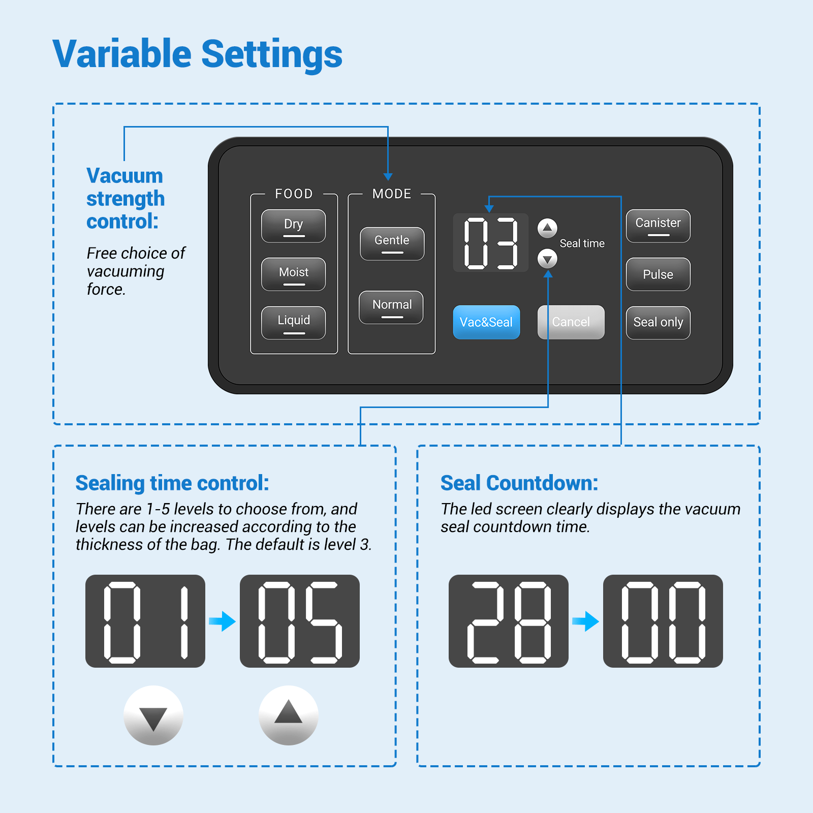 Vacuum Sealer INK-VS04 - Image 5