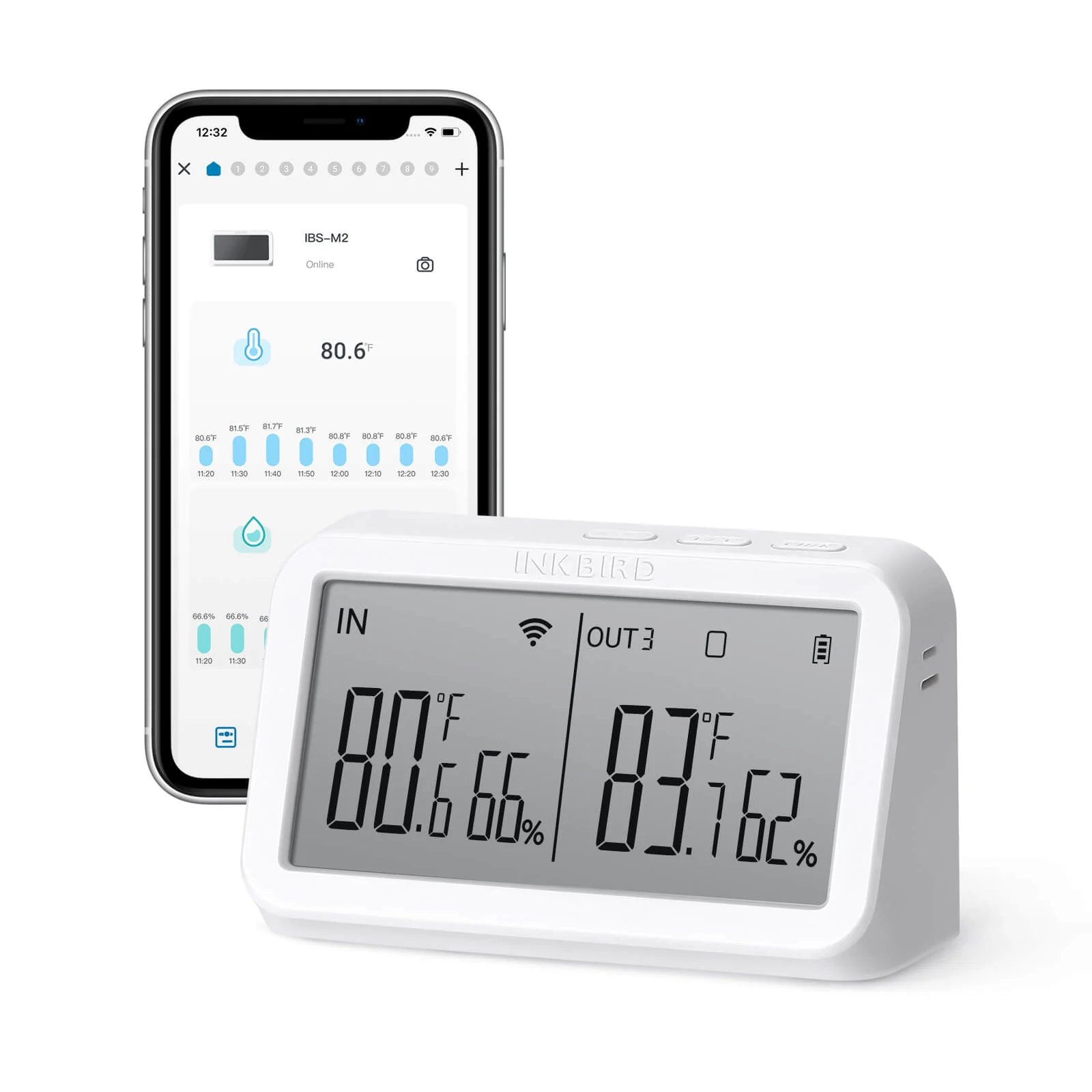 Wi-Fi Gateway w/ Temperature & Humidity Sensor IBS-M2 - Image 2