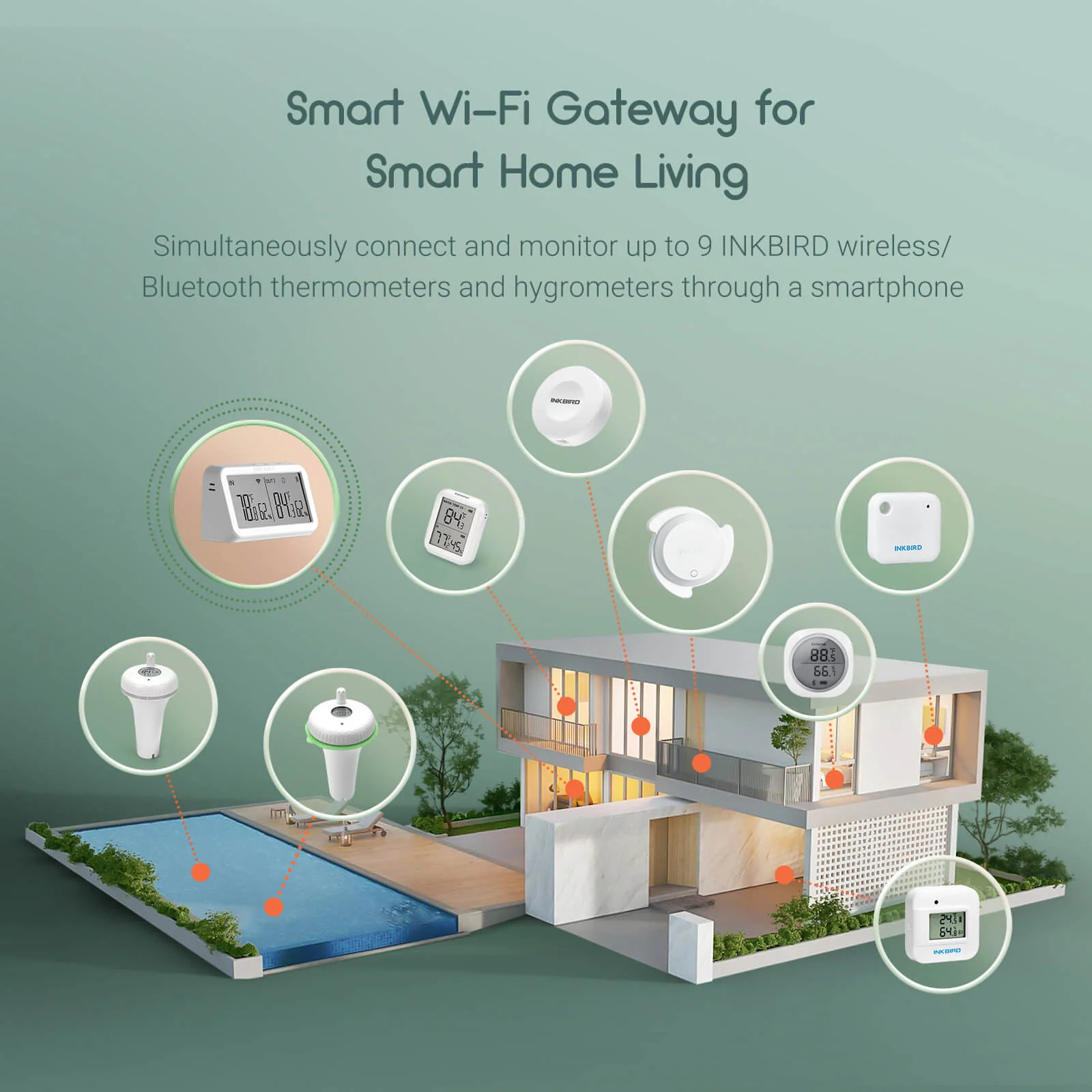 Wi-Fi Gateway w/ Temperature & Humidity Sensor IBS-M2 - Image 4