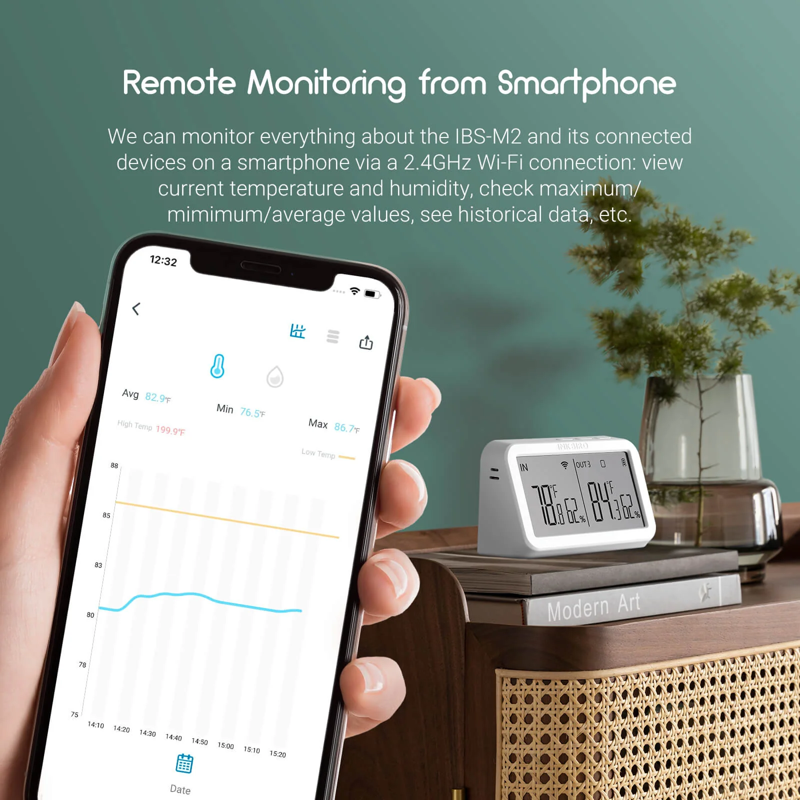 Wi-Fi Gateway w/ Temperature & Humidity Sensor IBS-M2 - Image 5