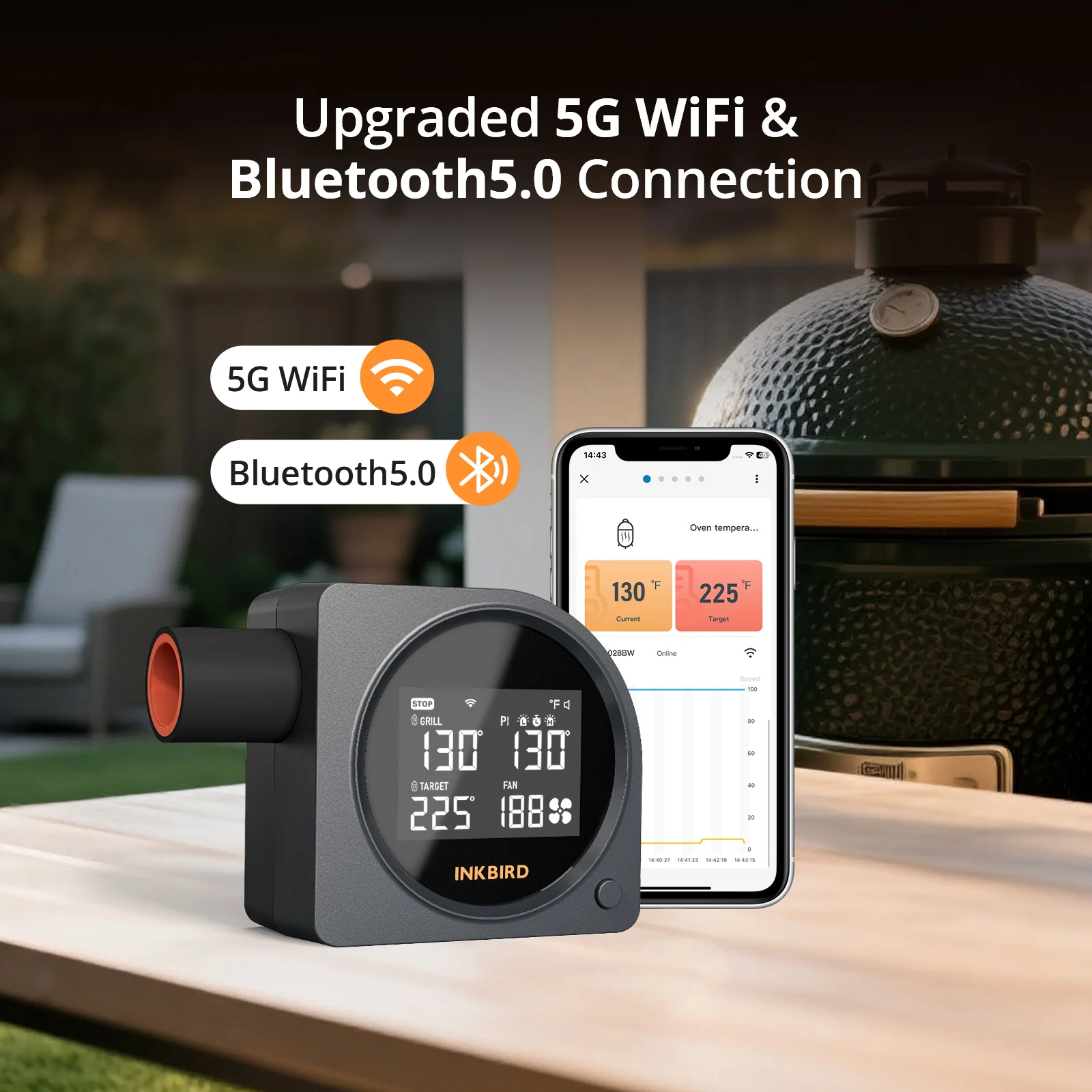 Wifi & Bluetooth Smoker Controller ISC-028-BW - Image 2