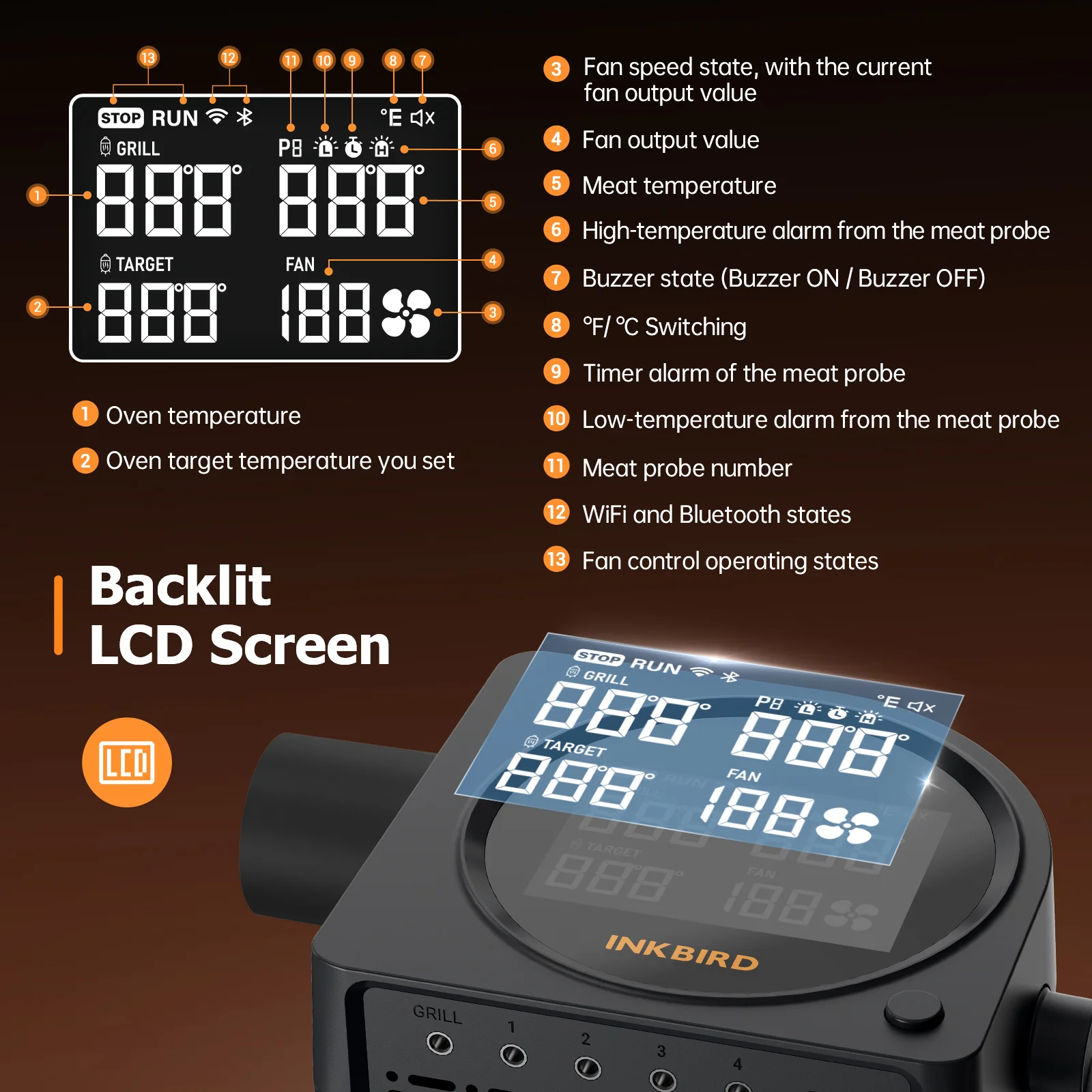 Wifi & Bluetooth Smoker Controller ISC-028-BW - Image 7