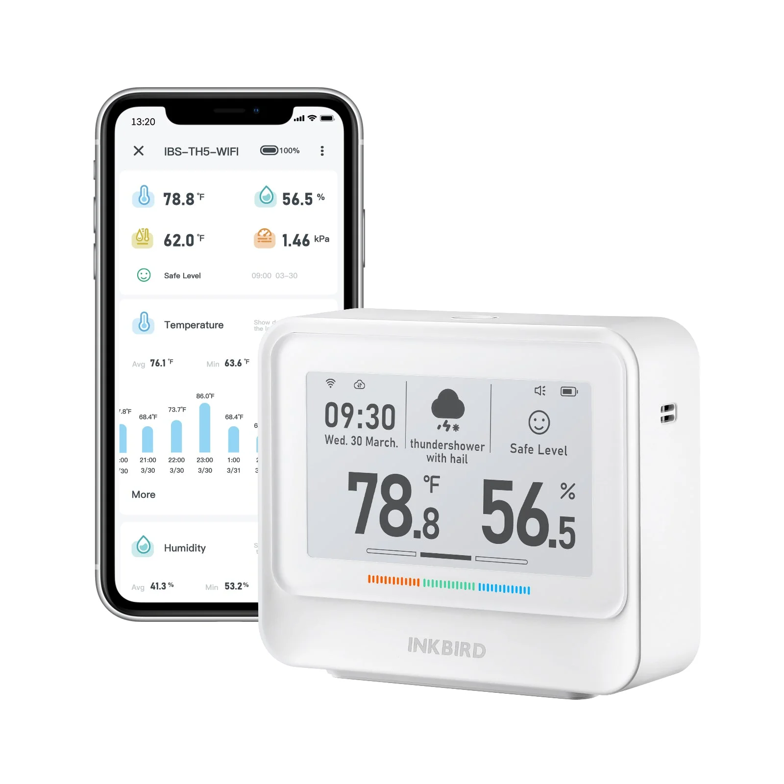 WiFi Hygrometer Thermometer IBS-TH5-WiFi - Image 2