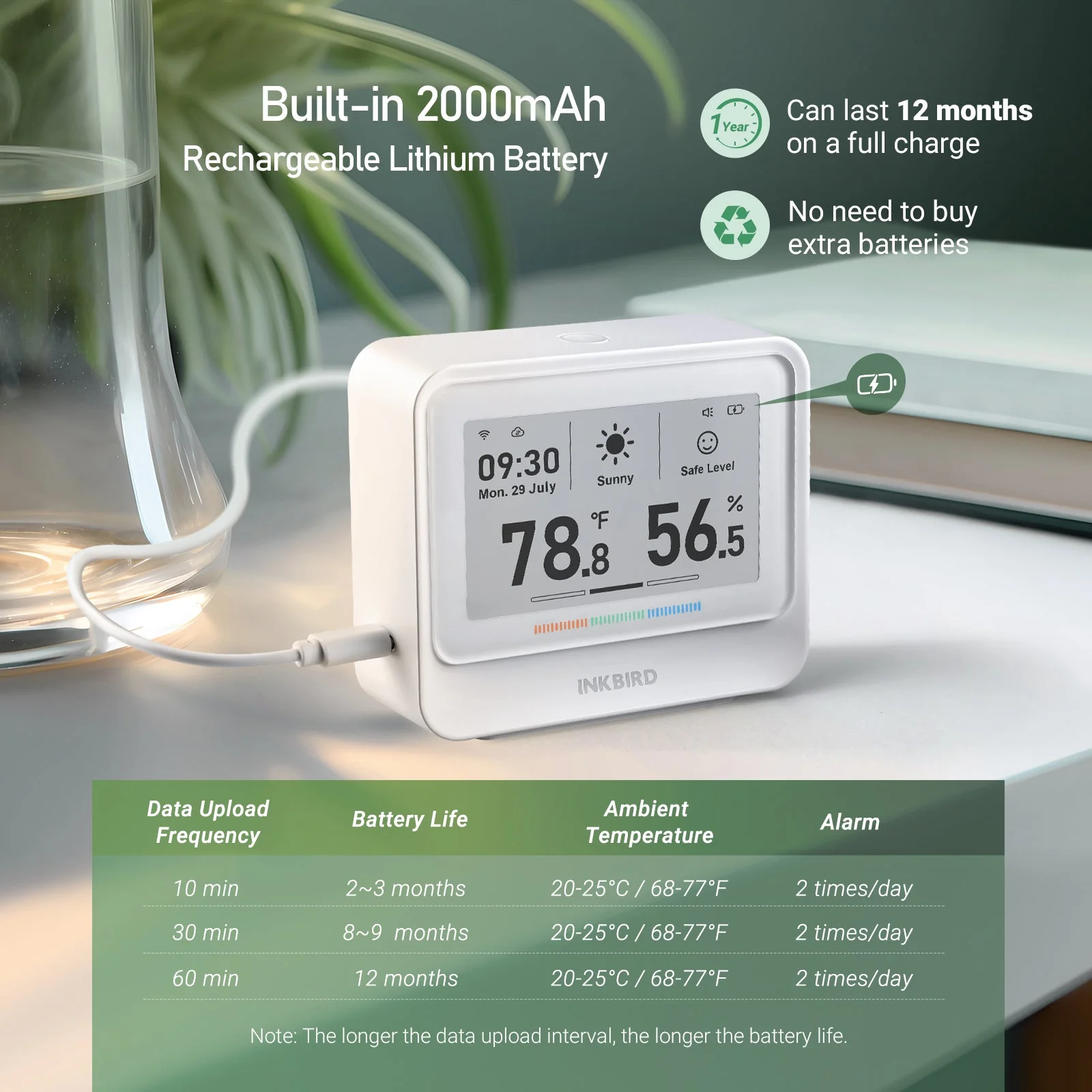 WiFi Hygrometer Thermometer IBS-TH5-WiFi - Image 6