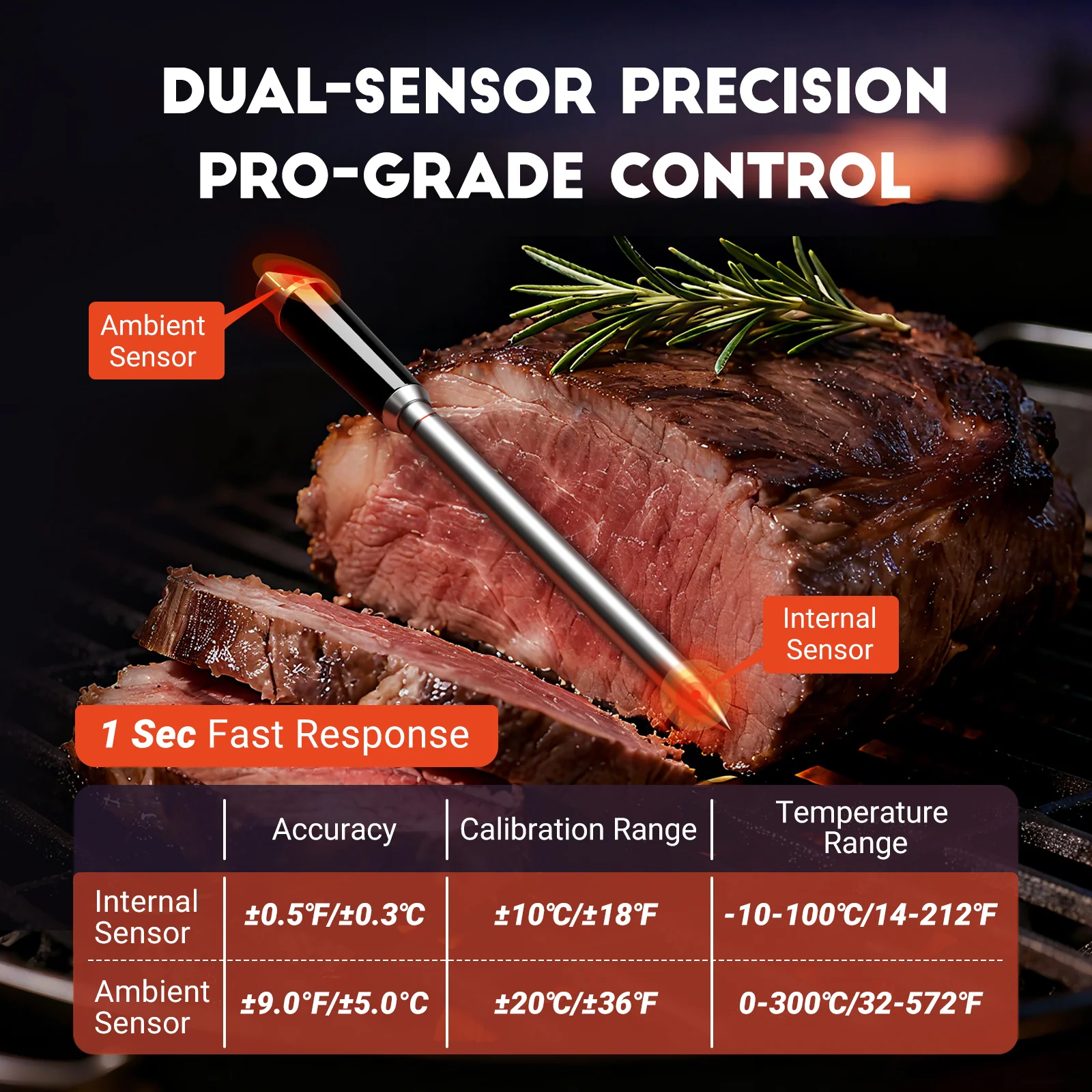 Bluetooth Meat Thermometer INT-11C-B - Image 2